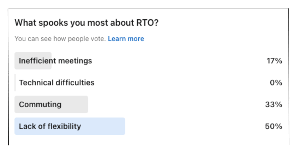 halloween-polls-linkedin-tro-scaries