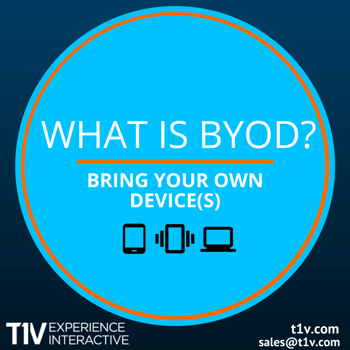 What_is_BYOD-5