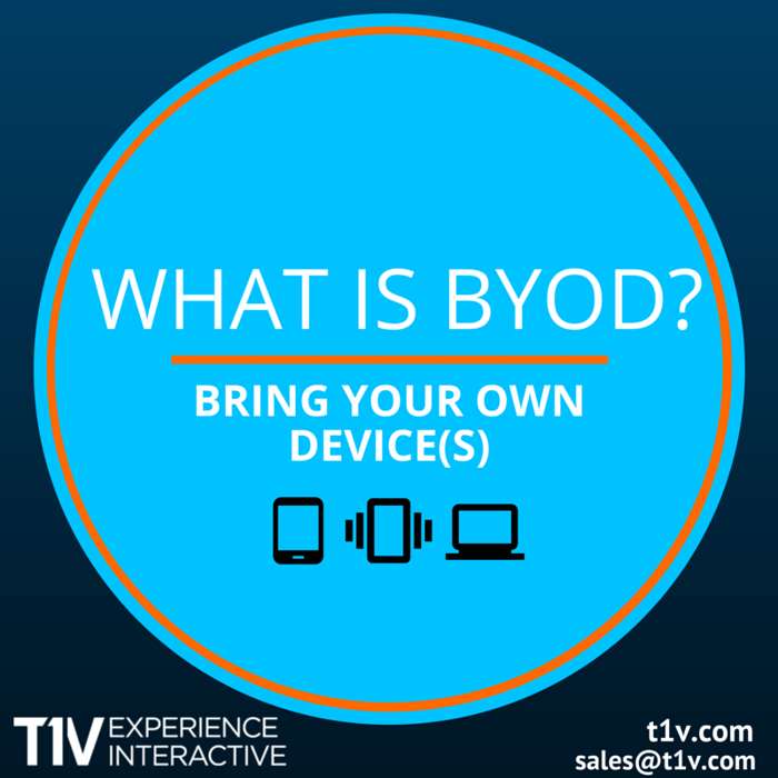 What are the advantages of BYOD? [bring your own device]