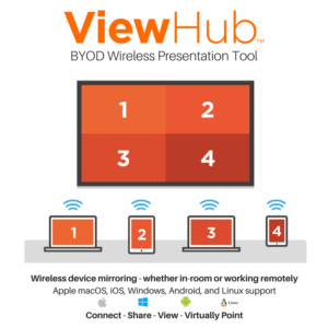 ViewHub BYOD Wireless Presentation 