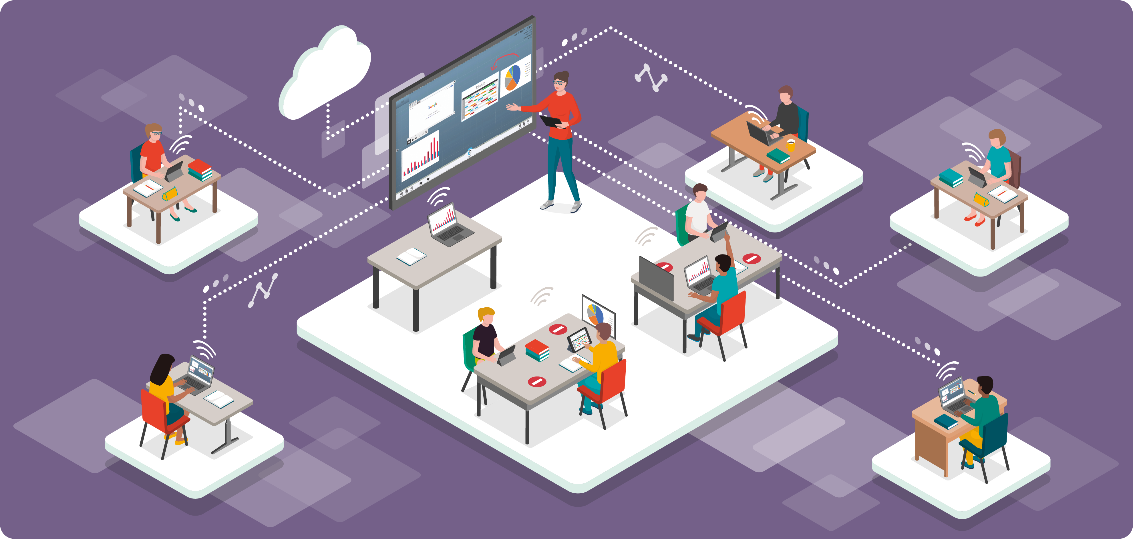 T1V-top-5-resources-to-teach-and-Learn-From-Anywhere-classroom-thinkhub--hybrid-classroom-active-learning-remote-distance-learning-teaching-purple-background