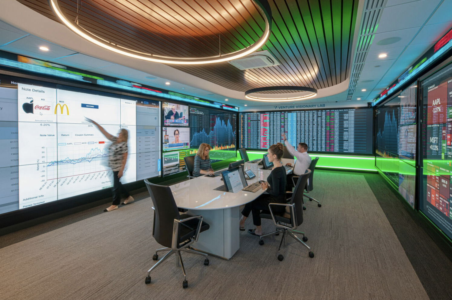 t1v-venture-visionary-lab-thinkhub-visual-collaboration-3