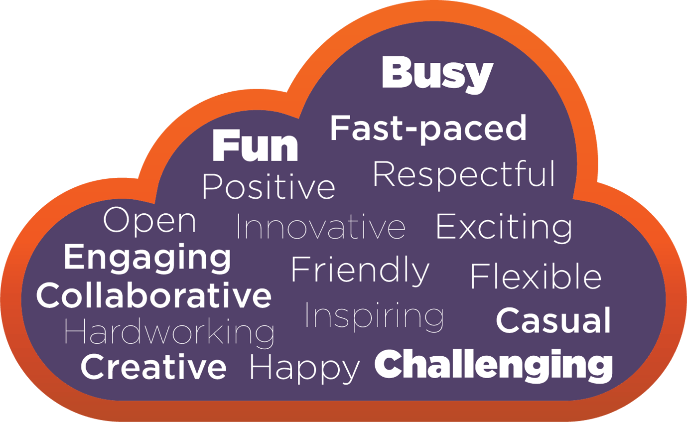 t1v-culture-cloud-2020