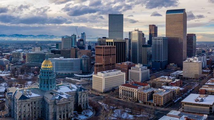 Momentum Denver