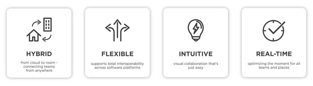 t1v-hybrid-flexible-intuitive-realtime-value-add-graphic