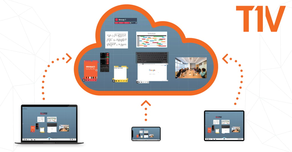 t1v-virtual-thinkhub-cloud-access-remote-collaborationgraphic-31