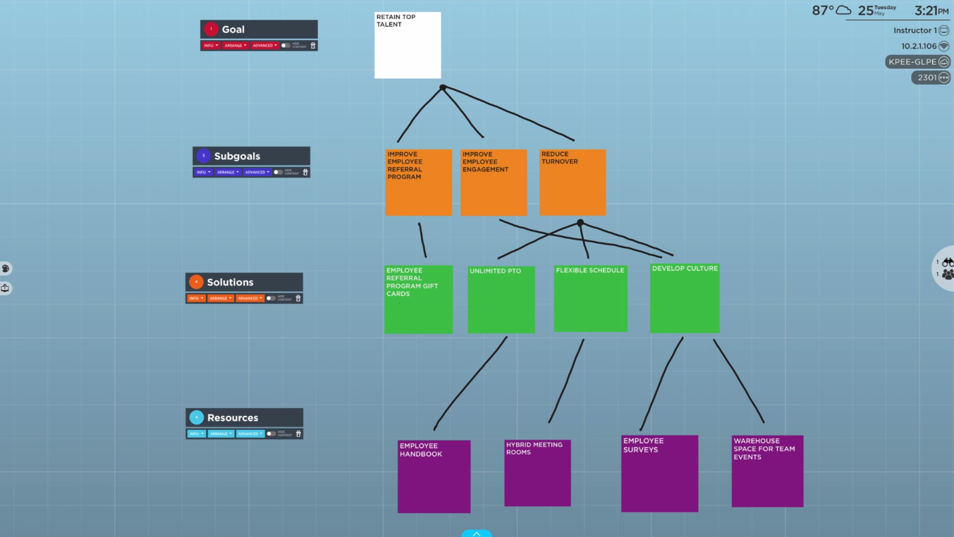 How To Use ThinkHub for Brainswarming