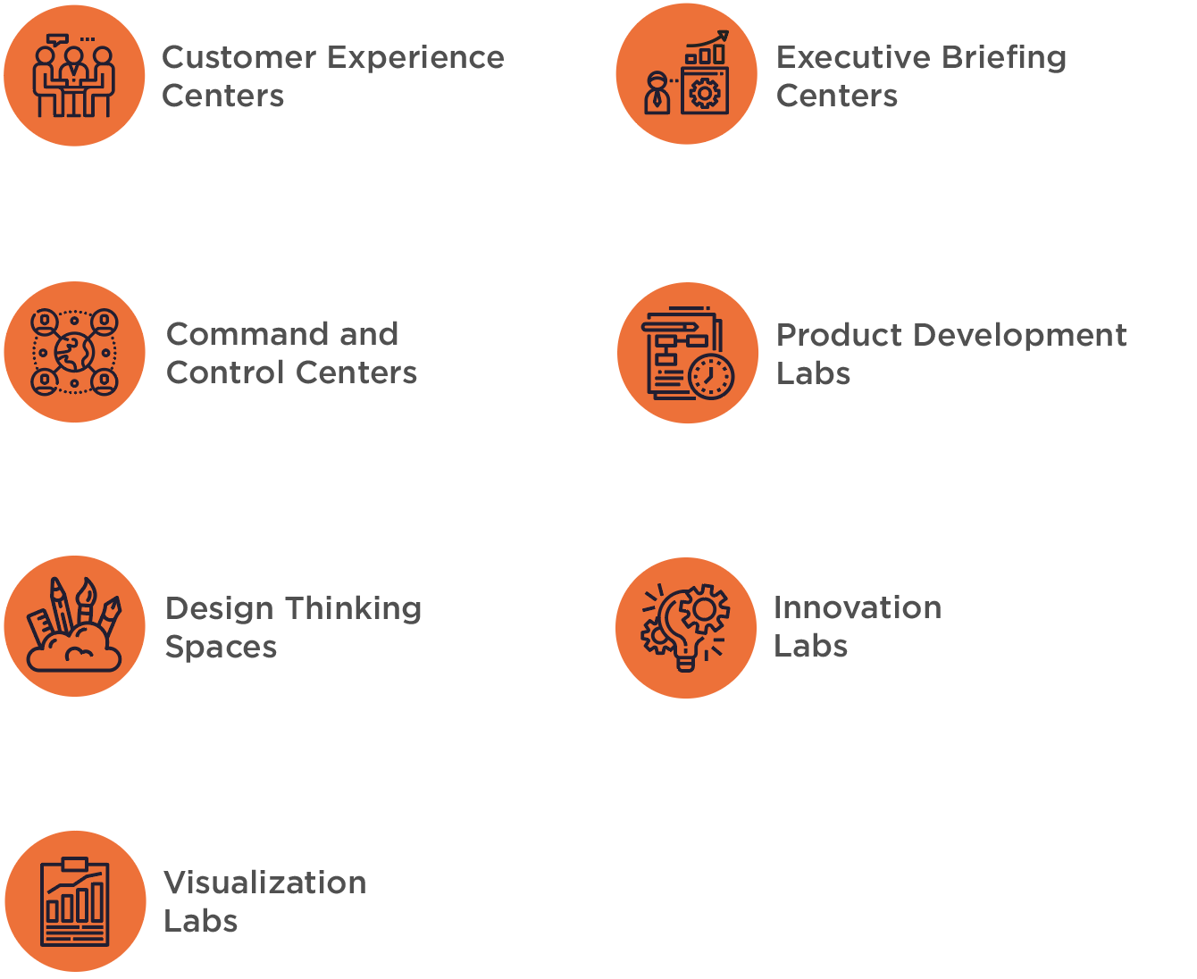 T1V-ThinkHub-xCanvas-Use-Cases