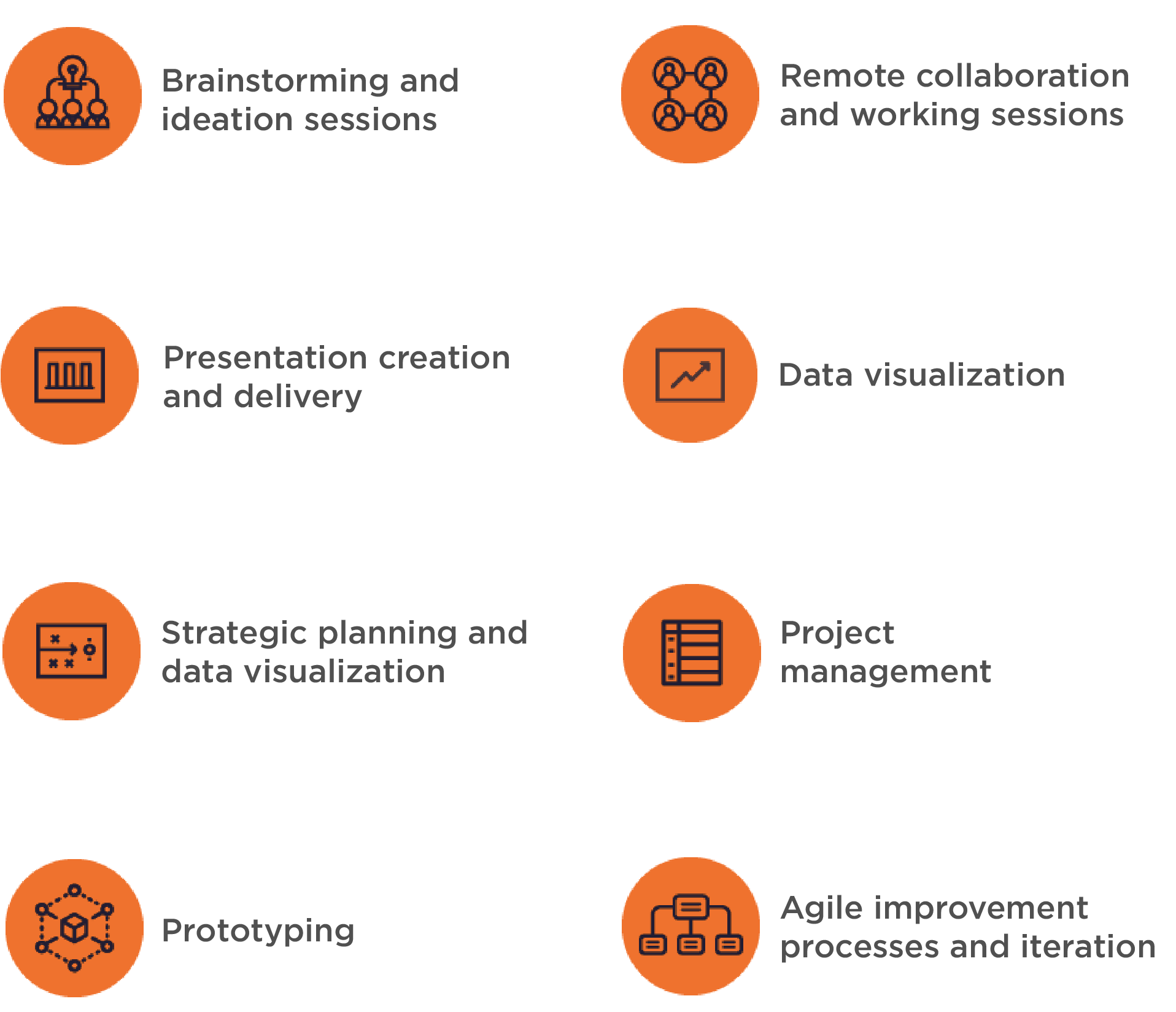 T1V Hub Use Cases