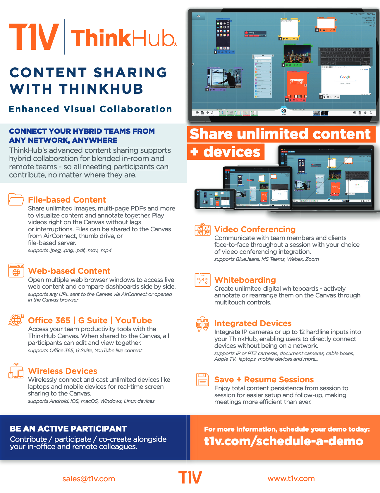 Advanced Content Sharing With ThinkHub