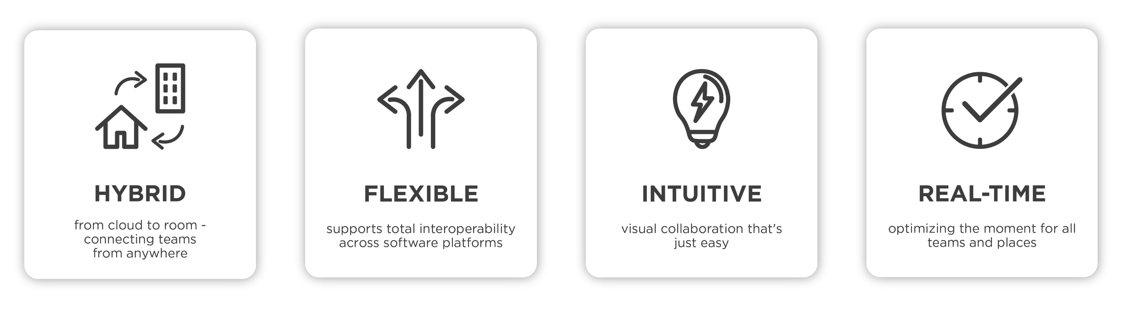 t1v-hybrid-flexible-intuitive-realtime-value-add-graphic