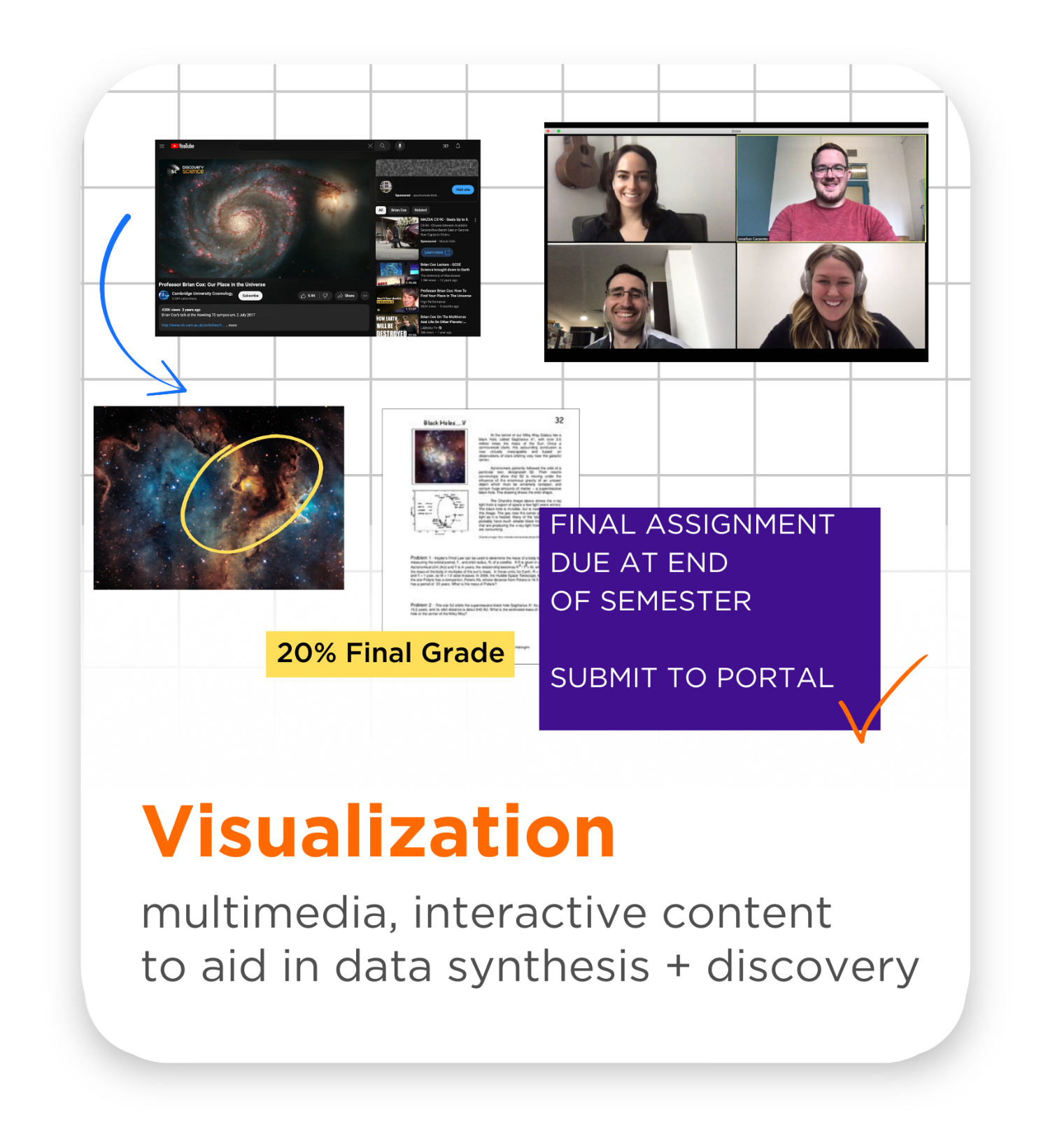 t1v-thinkhub-education-feature-visualization